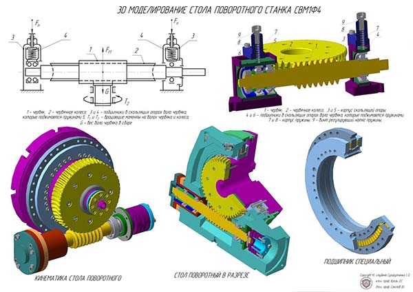 Схема поворотного стола фрезерного верстата СВМ1Ф4